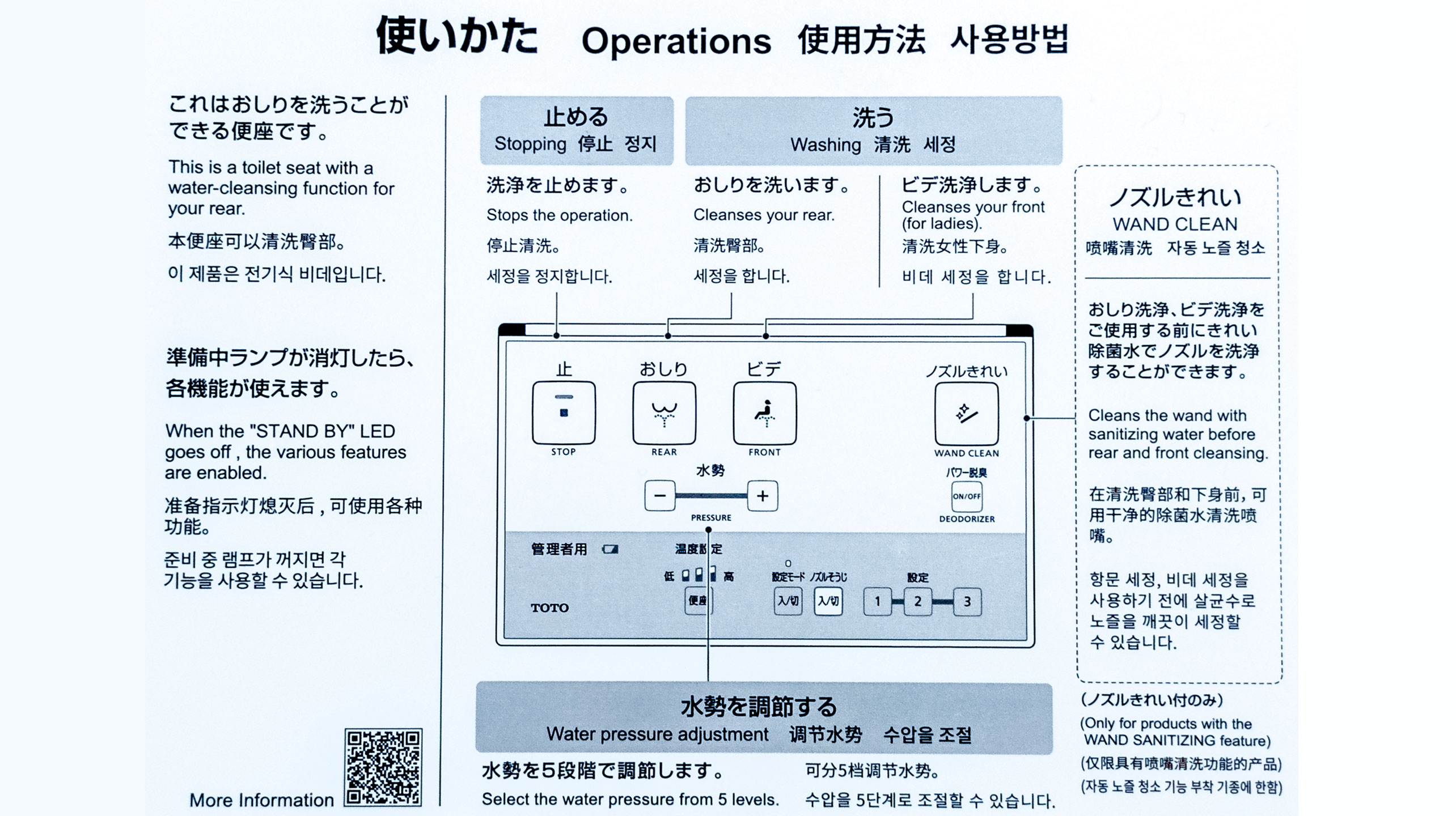 Japanische Toiletten Anleitung